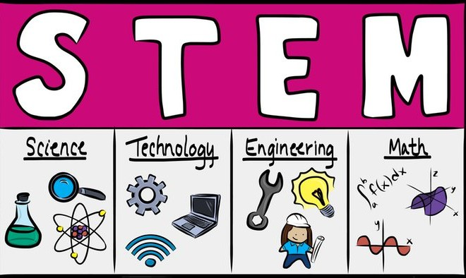 Science, Technology, Engineering,